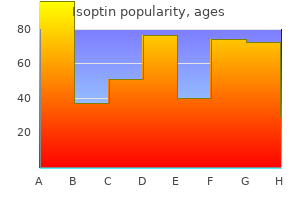 order isoptin 240mg online