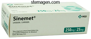 buy discount sinemet 125 mg