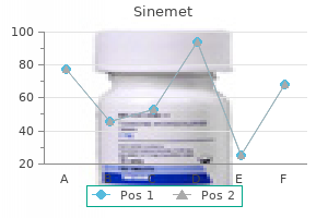 buy discount sinemet 125mg on-line