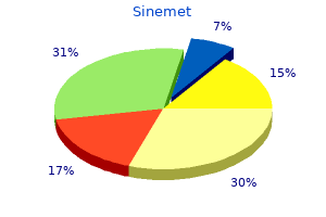 purchase sinemet 125mg otc