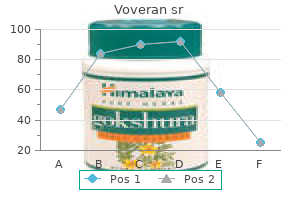 order 100 mg voveran sr with amex