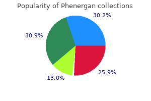 purchase 25mg phenergan with amex