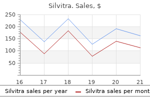 120mg silvitra for sale