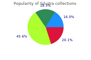 silvitra 120 mg generic