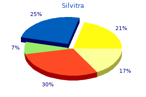 discount 120 mg silvitra overnight delivery